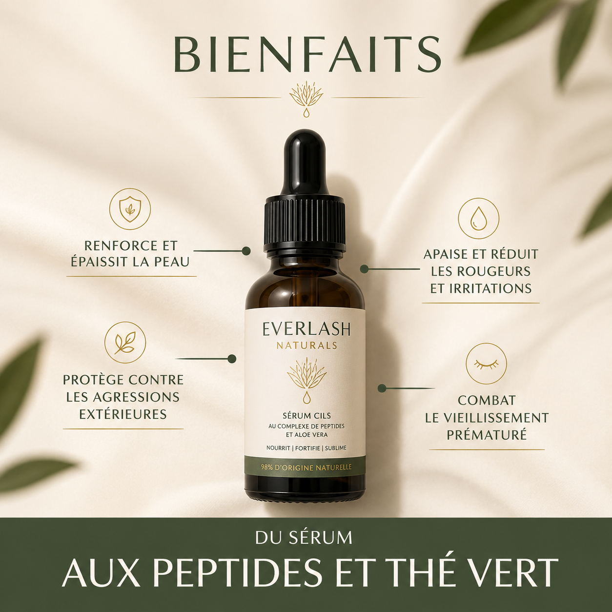 Sérum aux peptides et au thé vert